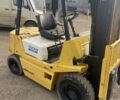 Желтый ТЦМ ФГ, объемом двигателя 2 л и пробегом 0 тыс. км за 5499 $, фото 3 на Automoto.ua