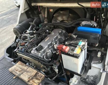 ТЦМ ФХГ, объемом двигателя 2.5 л и пробегом 0 тыс. км за 9100 $, фото 6 на Automoto.ua