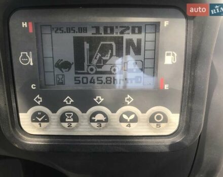 ТЦМ ФХГ, объемом двигателя 2.5 л и пробегом 0 тыс. км за 11100 $, фото 7 на Automoto.ua