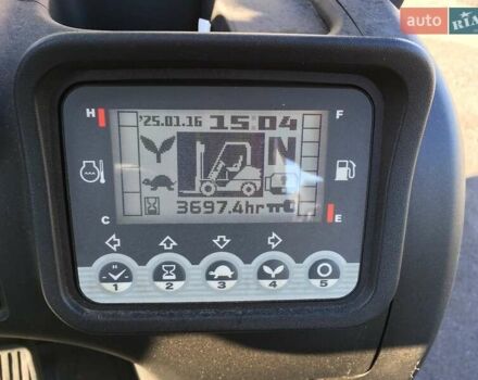 ТЦМ ФХГ, объемом двигателя 2.5 л и пробегом 0 тыс. км за 11900 $, фото 8 на Automoto.ua