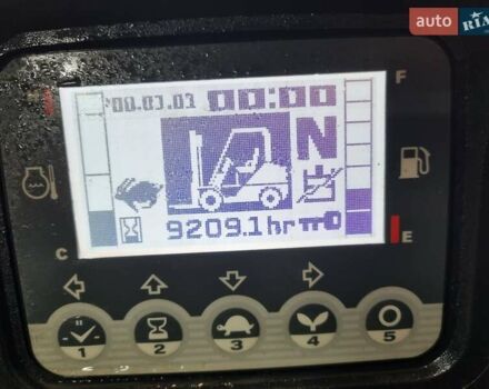 ТЦМ ФХГ, объемом двигателя 0 л и пробегом 9 тыс. км за 9900 $, фото 3 на Automoto.ua