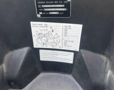 Серый ТГБ 101S, объемом двигателя 0.12 л и пробегом 32 тыс. км за 1100 $, фото 7 на Automoto.ua