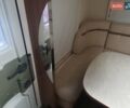 Белый Таберт Caravane, объемом двигателя 0 л и пробегом 3 тыс. км за 25500 $, фото 32 на Automoto.ua