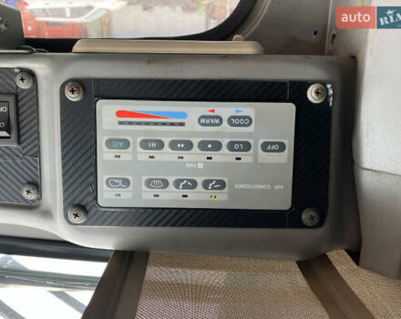 Тадано GR, объемом двигателя 0 л и пробегом 0 тыс. км за 59700 $, фото 23 на Automoto.ua
