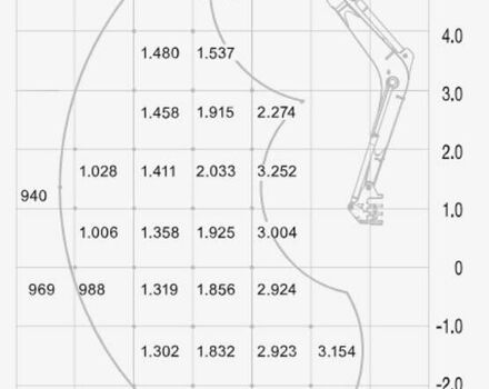 Красный Такеучи ТБ, объемом двигателя 0 л и пробегом 1 тыс. км за 52693 $, фото 5 на Automoto.ua