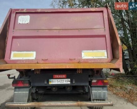 Червоний Талсон Ф, об'ємом двигуна 0 л та пробігом 50 тис. км за 15000 $, фото 2 на Automoto.ua
