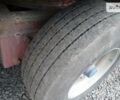 Tang Karl ЗЦС 1997 в Хмельницком на Automoto.ua Tang Karl ЗЦС, объемом двигателя 0 л и пробегом 1 тыс. км за 7000 $, фото 30 на Automoto.ua