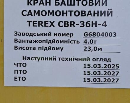 Терекс Comedil CBR 36H-4, объемом двигателя 0 л и пробегом 1 тыс. км за 45000 $, фото 3 на Automoto.ua