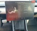 Белый Тесла Модель 3, объемом двигателя 0 л и пробегом 105 тыс. км за 5300 $, фото 8 на Automoto.ua
