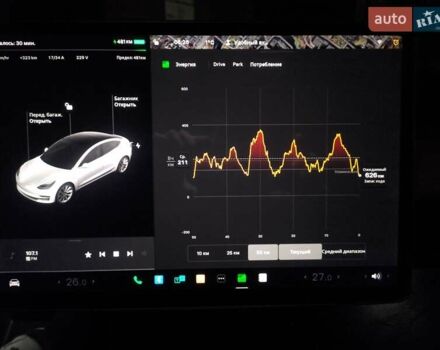 Білий Тесла Модель 3, об'ємом двигуна 0 л та пробігом 114 тис. км за 19999 $, фото 6 на Automoto.ua