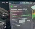 Белый Тесла Модель 3, объемом двигателя 0 л и пробегом 111 тыс. км за 17893 $, фото 3 на Automoto.ua