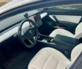 Тесла Модель 3 2018 у Харкові на Automoto.ua Білий Тесла Модель 3, об'ємом двигуна 0 л та пробігом 221 тис. км за 17500 $, фото 6 на Automoto.ua