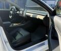 Білий Тесла Модель 3, об'ємом двигуна 0 л та пробігом 132 тис. км за 17775 $, фото 28 на Automoto.ua