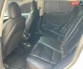 Білий Тесла Модель 3, об'ємом двигуна 0 л та пробігом 126 тис. км за 15500 $, фото 28 на Automoto.ua