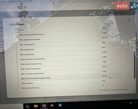 Белый Тесла Модель 3, объемом двигателя 0 л и пробегом 183 тыс. км за 15250 $, фото 34 на Automoto.ua