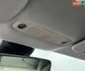 Білий Тесла Модель 3, об'ємом двигуна 0 л та пробігом 169 тис. км за 14388 $, фото 34 на Automoto.ua