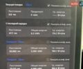 Белый Тесла Модель 3, объемом двигателя 0 л и пробегом 128 тыс. км за 17000 $, фото 12 на Automoto.ua