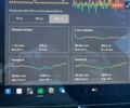 Белый Тесла Модель 3, объемом двигателя 0 л и пробегом 113 тыс. км за 16800 $, фото 13 на Automoto.ua