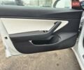 Белый Тесла Модель 3, объемом двигателя 0 л и пробегом 83 тыс. км за 17500 $, фото 6 на Automoto.ua
