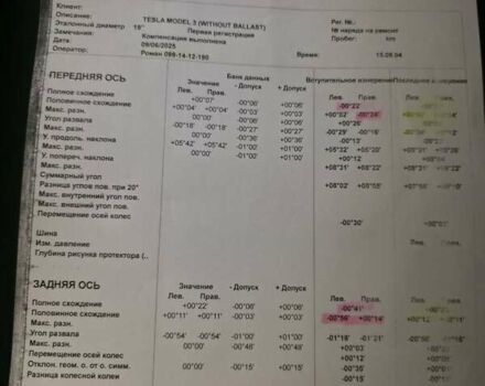 Белый Тесла Модель 3, объемом двигателя 0 л и пробегом 77 тыс. км за 18999 $, фото 28 на Automoto.ua