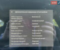 Тесла Модель 3 2019 в Новояворовск на Automoto.ua Белый Тесла Модель 3, объемом двигателя 0 л и пробегом 260 тыс. км за 15800 $, фото 22 на Automoto.ua