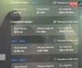 Белый Тесла Модель 3, объемом двигателя 0 л и пробегом 80 тыс. км за 19600 $, фото 15 на Automoto.ua