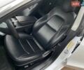 Білий Тесла Модель 3, об'ємом двигуна 0 л та пробігом 130 тис. км за 17200 $, фото 24 на Automoto.ua