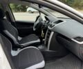Білий Тесла Модель 3, об'ємом двигуна 0 л та пробігом 120 тис. км за 17800 $, фото 16 на Automoto.ua