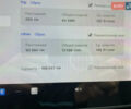 Белый Тесла Модель 3, объемом двигателя 0 л и пробегом 122 тыс. км за 21900 $, фото 15 на Automoto.ua