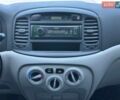 Білий Тесла Модель 3, об'ємом двигуна 0 л та пробігом 170 тис. км за 16530 $, фото 5 на Automoto.ua