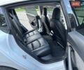 Белый Тесла Модель 3, объемом двигателя 0 л и пробегом 148 тыс. км за 18500 $, фото 13 на Automoto.ua