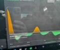 Белый Тесла Модель 3, объемом двигателя 0 л и пробегом 99 тыс. км за 18900 $, фото 18 на Automoto.ua