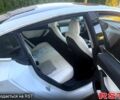 Білий Тесла Модель 3, об'ємом двигуна 0.32 л та пробігом 72 тис. км за 18900 $, фото 10 на Automoto.ua