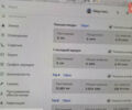 Белый Тесла Модель 3, объемом двигателя 0 л и пробегом 102 тыс. км за 24900 $, фото 26 на Automoto.ua
