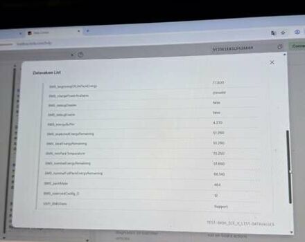Білий Тесла Модель 3, об'ємом двигуна 0 л та пробігом 160 тис. км за 16000 $, фото 39 на Automoto.ua