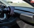 Білий Тесла Модель 3, об'ємом двигуна 0 л та пробігом 65 тис. км за 20500 $, фото 33 на Automoto.ua