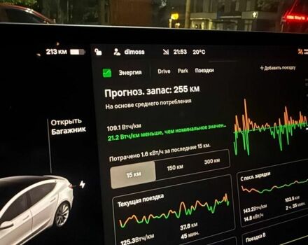 Белый Тесла Модель 3, объемом двигателя 0 л и пробегом 62 тыс. км за 13000 $, фото 10 на Automoto.ua
