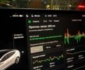 Белый Тесла Модель 3, объемом двигателя 0 л и пробегом 62 тыс. км за 13000 $, фото 10 на Automoto.ua