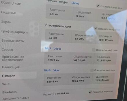 Білий Тесла Модель 3, об'ємом двигуна 0 л та пробігом 81 тис. км за 16500 $, фото 18 на Automoto.ua
