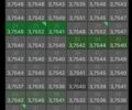 Білий Тесла Модель 3, об'ємом двигуна 0 л та пробігом 91 тис. км за 23000 $, фото 40 на Automoto.ua