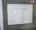 Білий Тесла Модель 3, об'ємом двигуна 0 л та пробігом 75 тис. км за 19900 $, фото 29 на Automoto.ua
