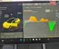 Білий Тесла Модель 3, об'ємом двигуна 0 л та пробігом 91 тис. км за 17700 $, фото 11 на Automoto.ua