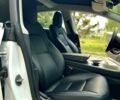 Білий Тесла Модель 3, об'ємом двигуна 0 л та пробігом 163 тис. км за 16400 $, фото 21 на Automoto.ua