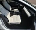 Белый Тесла Модель 3, объемом двигателя 0 л и пробегом 99 тыс. км за 21500 $, фото 18 на Automoto.ua