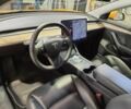 Тесла Модель 3 2021 у Києві на Automoto.ua Білий Тесла Модель 3, об'ємом двигуна 0 л та пробігом 80 тис. км за 13600 $, фото 6 на Automoto.ua