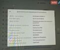 Білий Тесла Модель 3, об'ємом двигуна 0 л та пробігом 182 тис. км за 17800 $, фото 27 на Automoto.ua