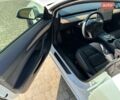 Белый Тесла Модель 3, объемом двигателя 0 л и пробегом 95 тыс. км за 20000 $, фото 11 на Automoto.ua