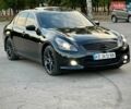 Белый Тесла Модель 3, объемом двигателя 0 л и пробегом 186 тыс. км за 16530 $, фото 9 на Automoto.ua