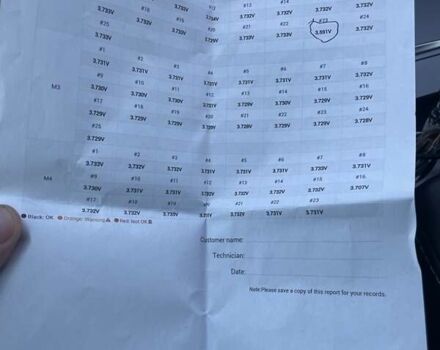 Білий Тесла Модель 3, об'ємом двигуна 0 л та пробігом 74 тис. км за 17300 $, фото 4 на Automoto.ua