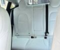 Белый Тесла Модель 3, объемом двигателя 0 л и пробегом 79 тыс. км за 21500 $, фото 18 на Automoto.ua